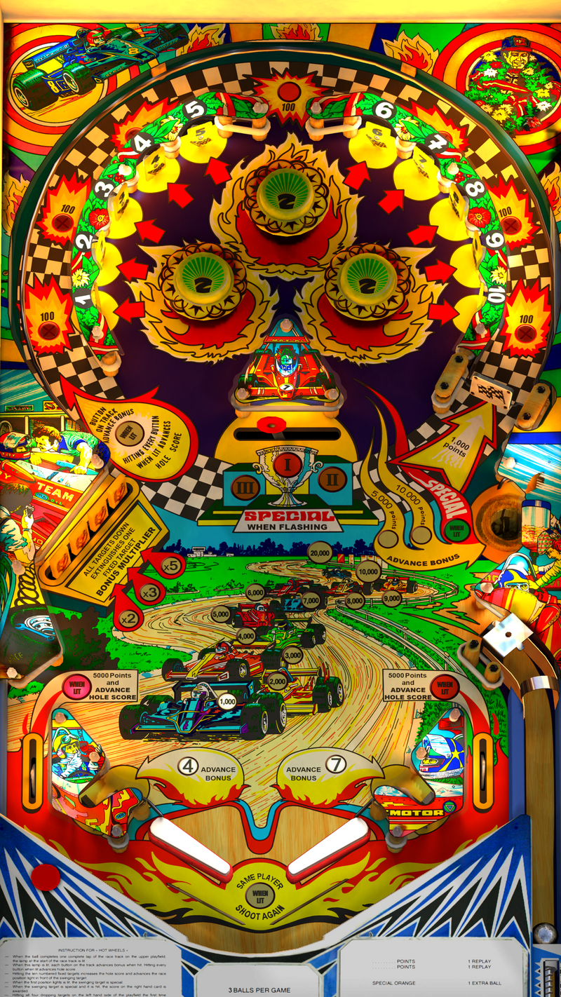 Zaccaria Pinball Pack 2 (Legends 4K™ ONLY)