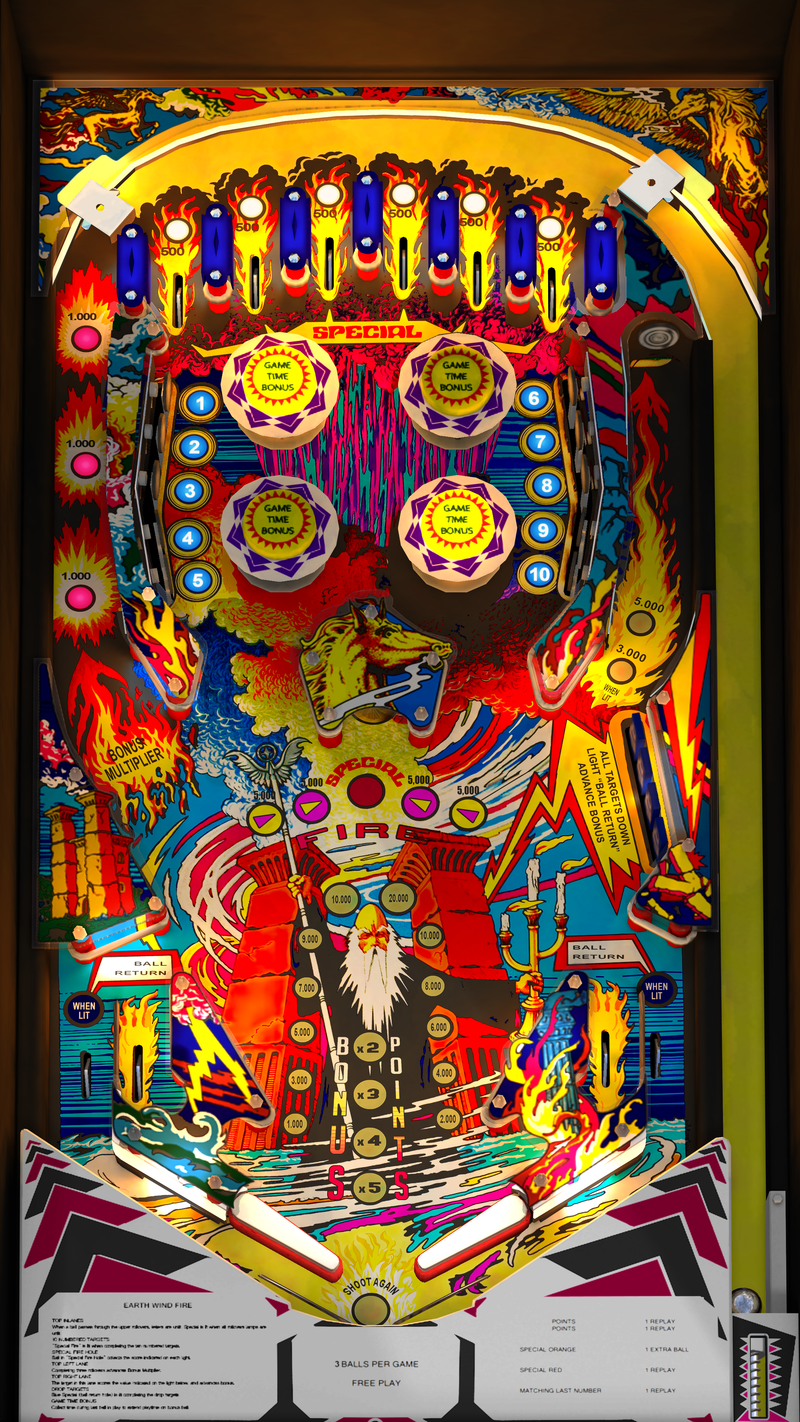 Zaccaria Pinball Pack 3 (For Legends 4K™ Pinball ONLY)