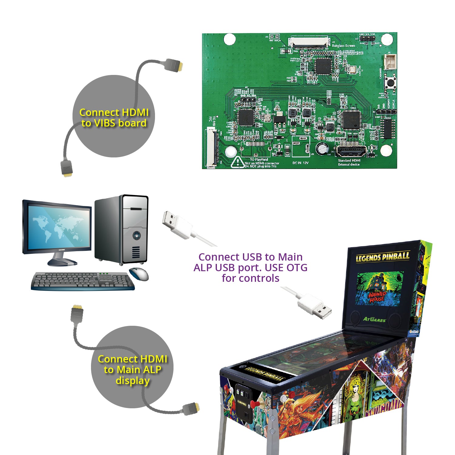 Mini Virtual Pinball Version with AMD Ryzen 7 Mini PC - Mini Virtual Pinball